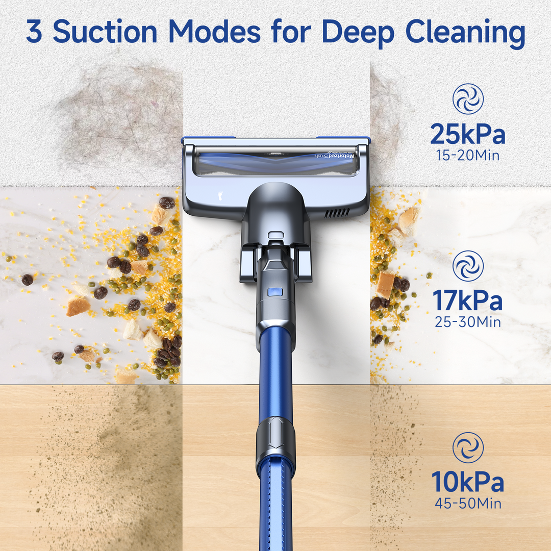 lubluelu 202 vacuum cleaner with 3 Suction Modes for Deep Cleaning 