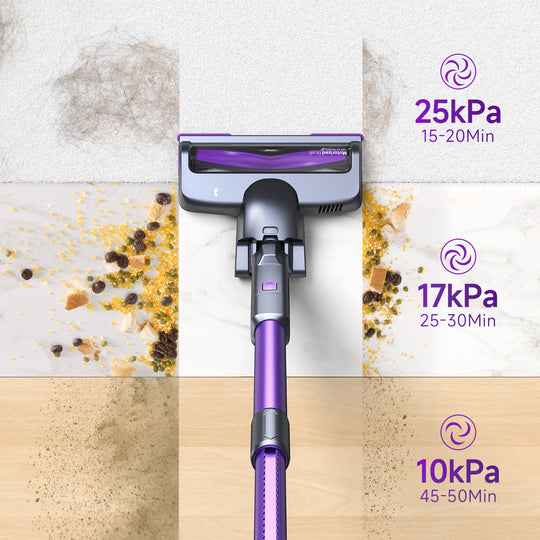 lubluelu 202 cordless vacuum offering 4-stage filtration and strong cleaning performance