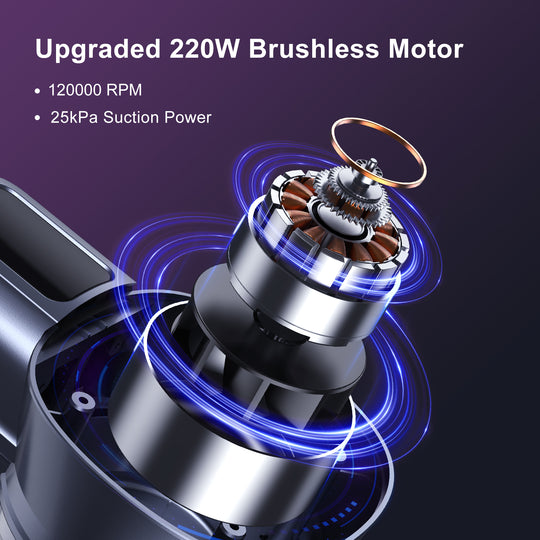 lubluelu 202 vacuum cleaner Upgraded 220w Brushless Motor，120000 RPM and 25 kPa Suction Power