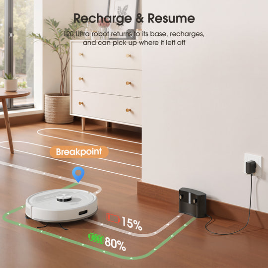 Recharge & Resume.L20 Ultra robot returns to its base, recharges,and can pick up where it left off.