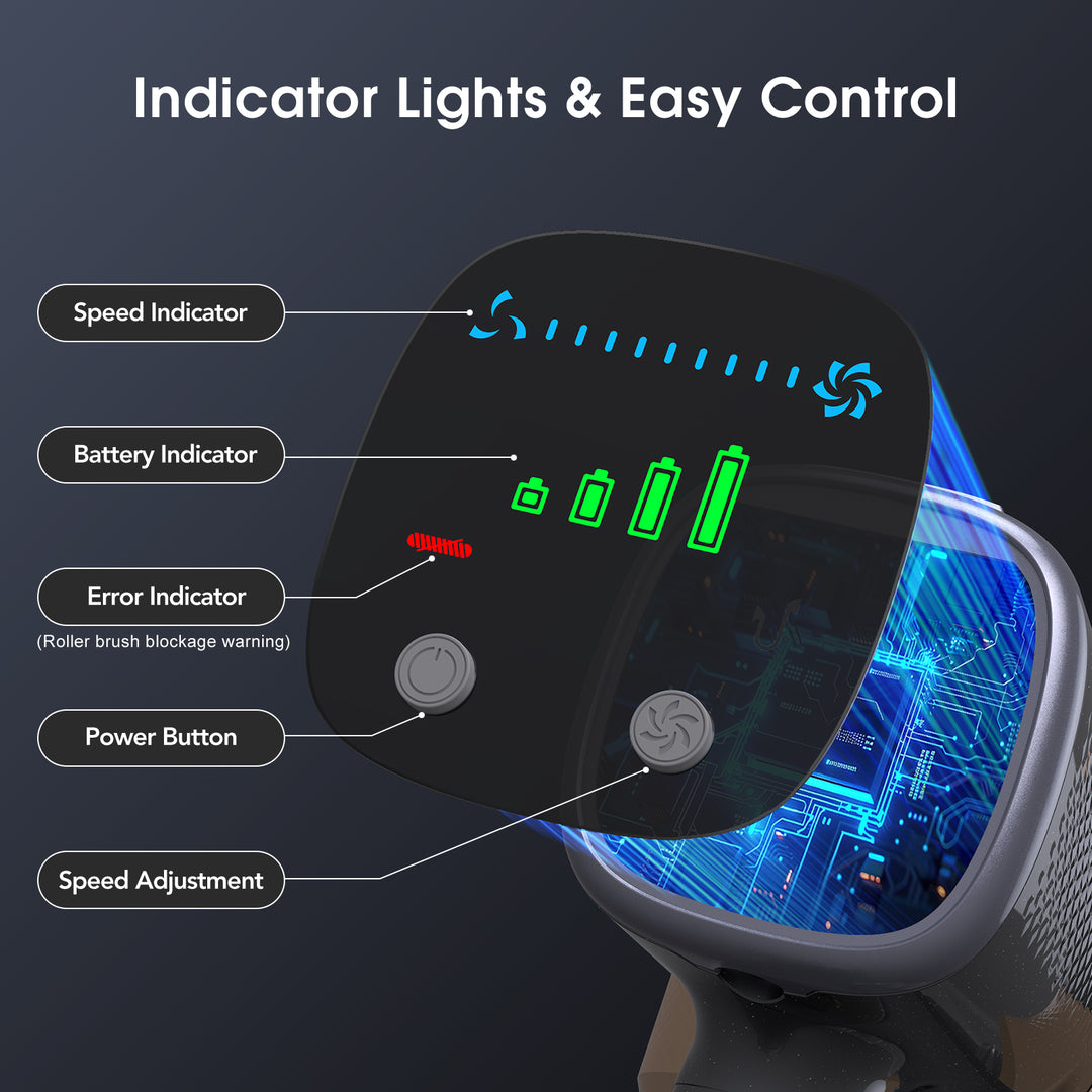 Indicator lights & Easy Control