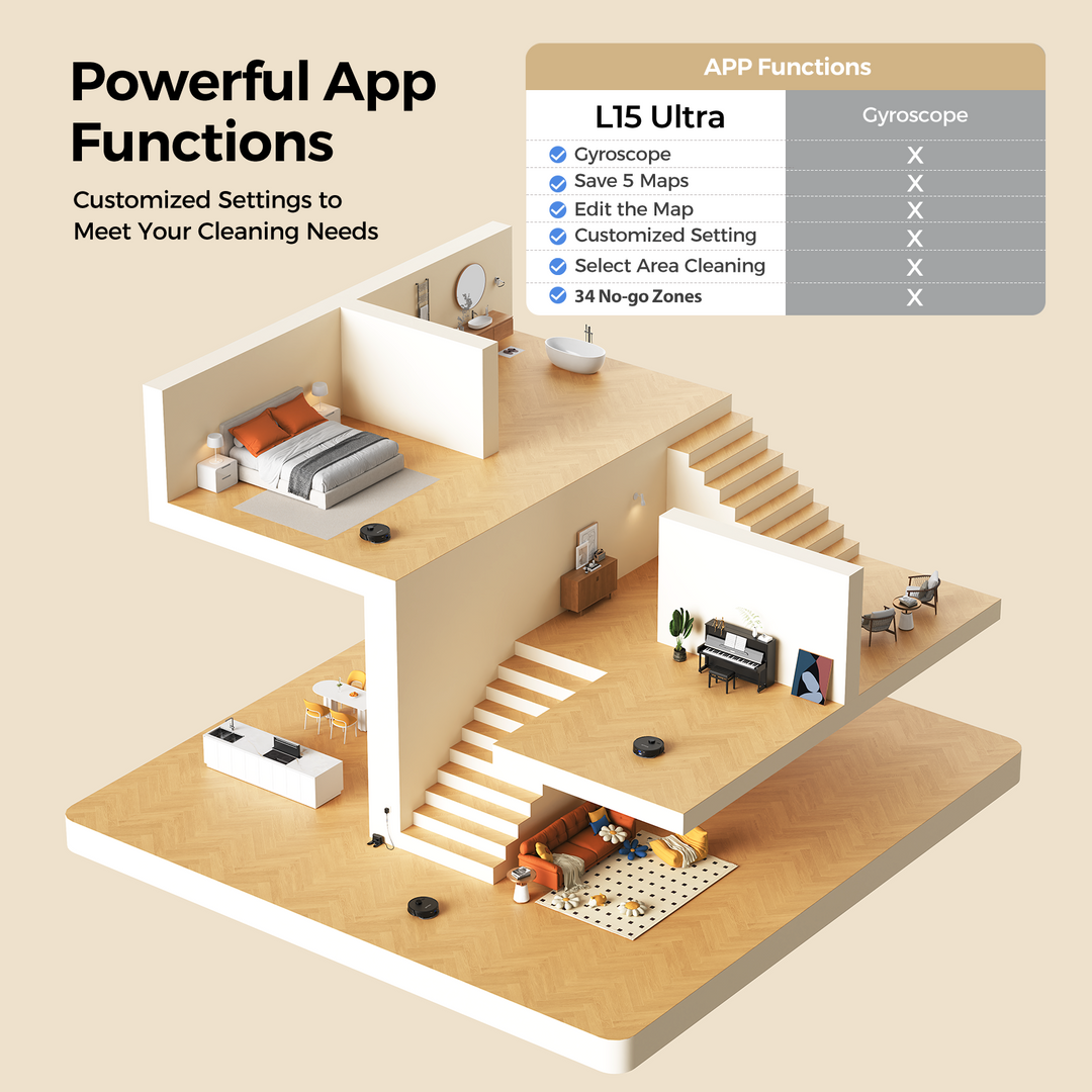 lubluelu L15 Max - L15 Ultra Robot Vacuum with 3L Automatic Suction Station